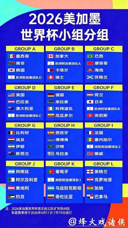 世界杯赔率分析与预测 世界杯赔率分析与预测