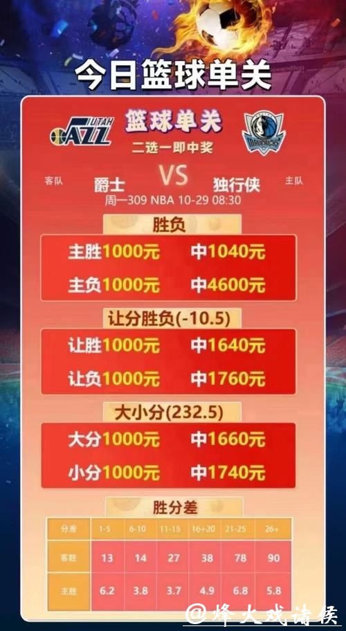 安全可靠的篮球世界杯投注网站推荐 安全可靠的篮球世界杯投注网站推荐