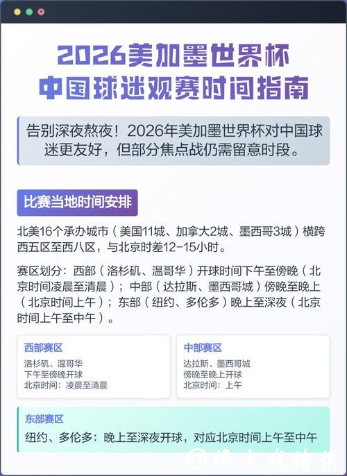 2026年美加墨世界杯比赛时间安排 2026年美加墨世界杯比赛时间安排