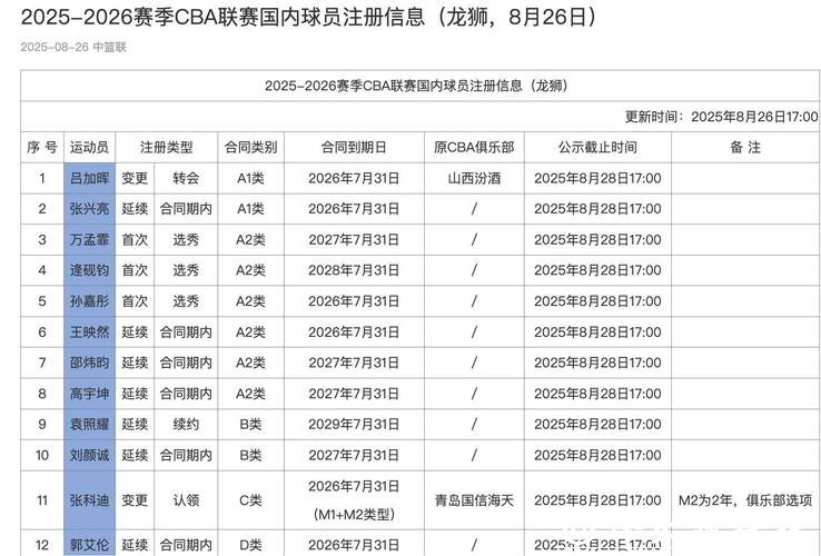 篮球世界杯下注app推荐 篮球世界杯下注app推荐