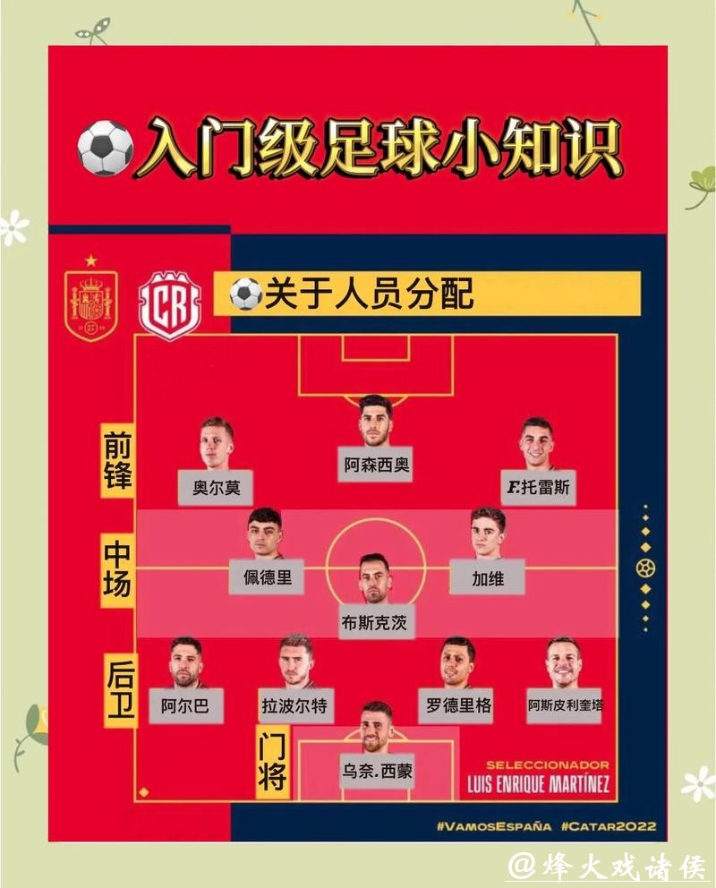 如何通过世界杯外围入口进行投注攻略分析