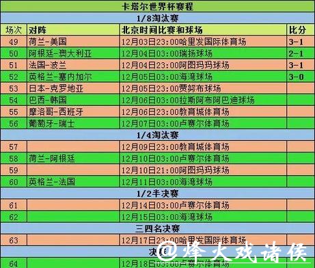 2026世界杯投注规则详解与策略指南